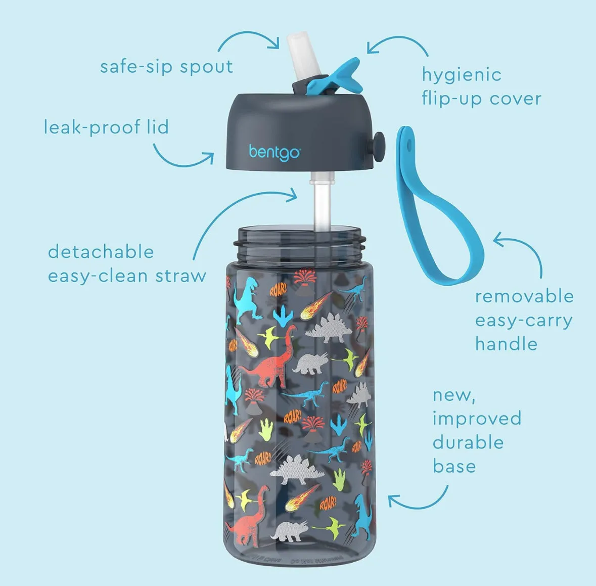 Bentgo Kids Water Bottle - Leak-Proof, Durable Tritan, BPA-Free 15 oz